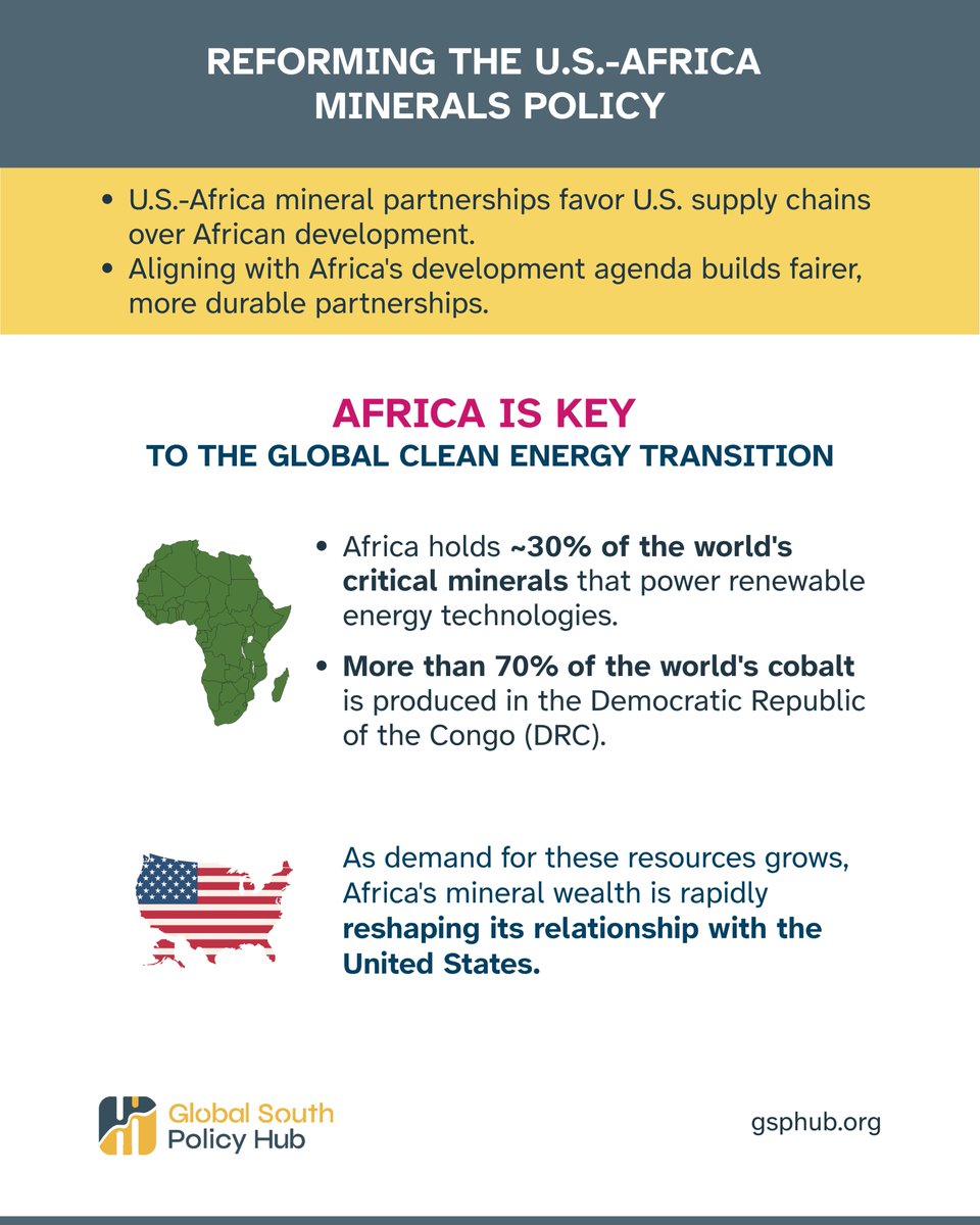 GSPHub's tweet photo. Africa doesn't benefit from its own mineral wealth.

The reason: a broken minerals model built on extraction without shared benefits, tilted toward consuming nations over producers.

The fix: a minerals partnership that secures supply for consuming nations while also advancing Africa's development agenda.

Nonresident Fellow @alaka_lugonzo suggests a path for the United States: https://t.co/w3ZrvHcKsN

@Global_Witness @AfCFTA @_AfricanUnion 

#GlobalSouth #Geopolitics #USForeignPolicy