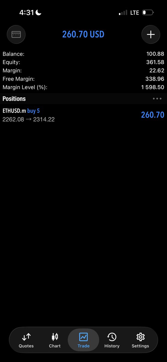 only_dannyg_fx's tweet photo. TRADE RECAP ON #ETHUSD
5rr $100-$500 🏌️‍♂️👑 https://t.co/Fw5kfoOfnK