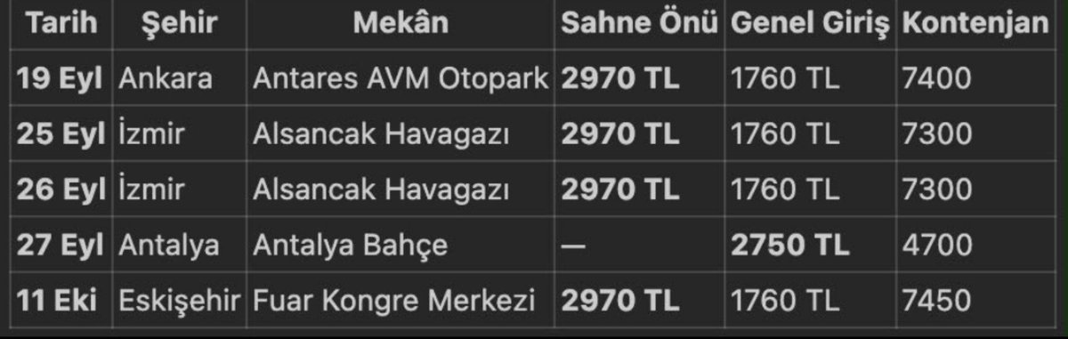 mnkmsngmn's tweet photo. aman yarabbi bu fiyatlar umarim gercek degildir ... https://t.co/jh6E9VphJS