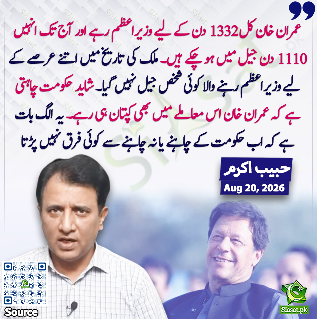 siasatpk's tweet photo. "عمران خان کل 1332 دن کے لیے وزیراعظم رہے اور آج تک انہیں 1110 دن جیل میں ہو چکے ہیں۔ ملک کی تاریخ میں اتنے عرصے کے لیے وزیراعظم رہنے والا کوئی شخص جیل نہیں گیا۔ شاید حکومت چاہتی ہے کہ عمران خان اس معاملے میں بھی کپتان ہی رہے۔ یہ الگ بات ہے کہ اب حکومت کے چاہنے یا نہ چاہنے سے کوئی فرق نہیں پڑتا"۔حبیب اکرم
@HabibAkram 
سورس جاننے کیلئے QR Code سکین کریں