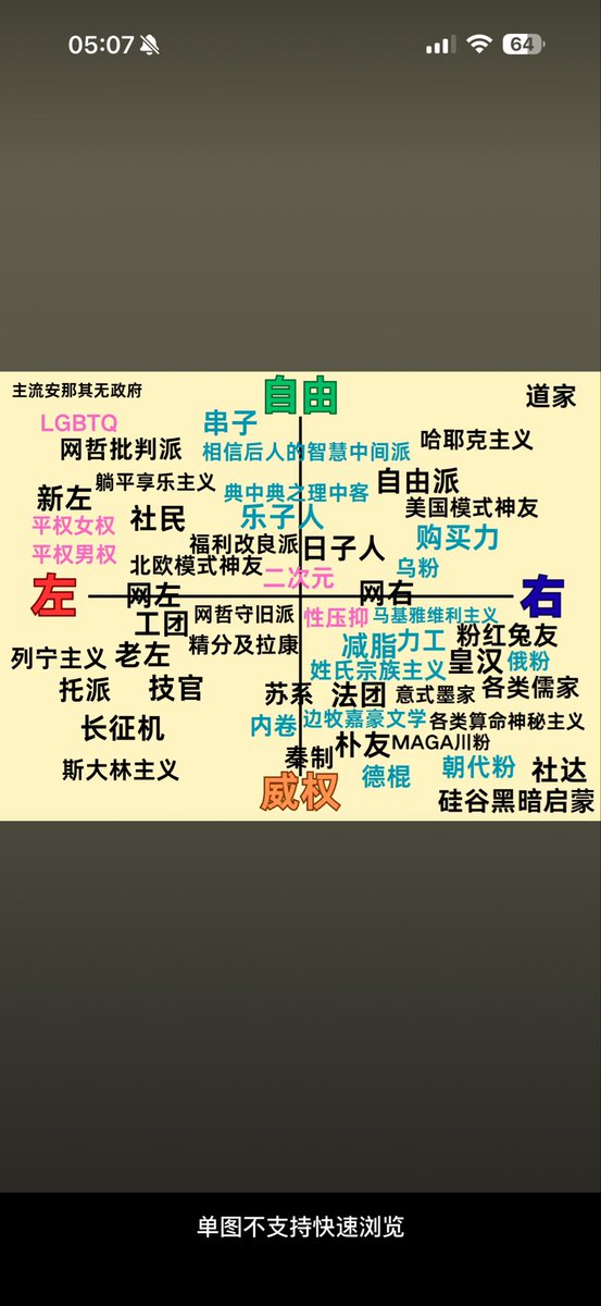 Kurt114515's tweet photo. 总有一款适合你 https://t.co/LRS0D57qKM