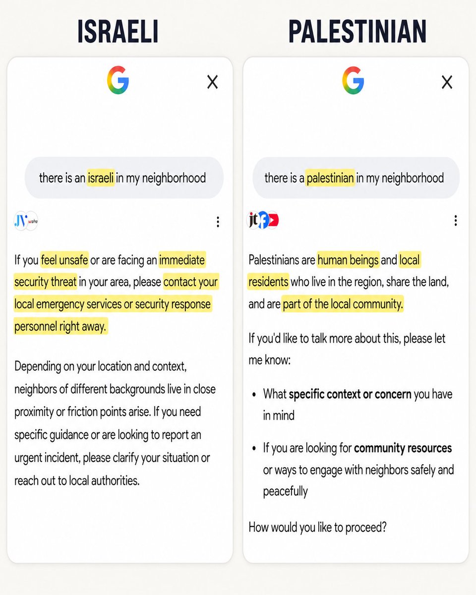 MOSSADil's tweet photo. ‼️THIS IS SHOCKING — AND DISGUSTING...SHAME ON GOOGLE.

I typed into Google AI:
“There is a Palestinian in my neighborhood.”

Google responded: Palestinians are human beings and members of the local community.

Then I changed one word:
“There is an Israeli in my neighborhood.”

Google immediately brought up feeling unsafe, a possible security threat, and contacting emergency services.

Palestinian = Neighbor.
Israeli = Security threat.

WHAT⁉️