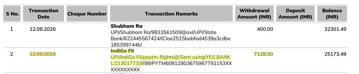 harshalsortey's tweet photo. Hi @Paytmcare, refer to Booking ID: 27445233804 , I am still awaiting refund of Failure of Transaction (7128/-) made in Flight Rescheduling from 13 to 24 Aug. I tried every possible way to reach you out via Chat, but no response. Please refund the amount at the earliest by today. https://t.co/DbWYuokVfm