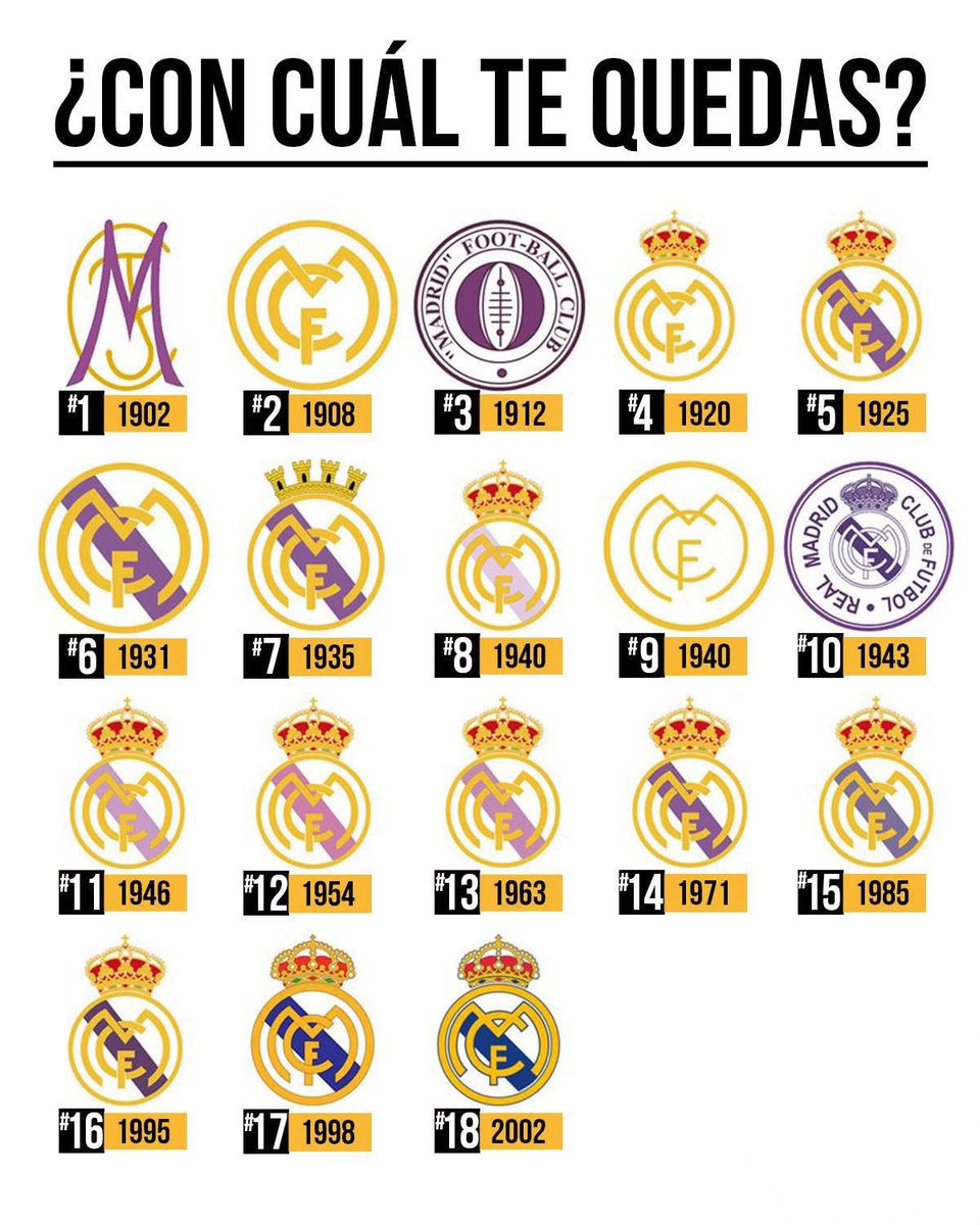 120zone's tweet photo. 👀⚪ ¿Y si el Real Madrid recuperara su primer escudo para una equipación titular? https://t.co/euA4ovx8ek