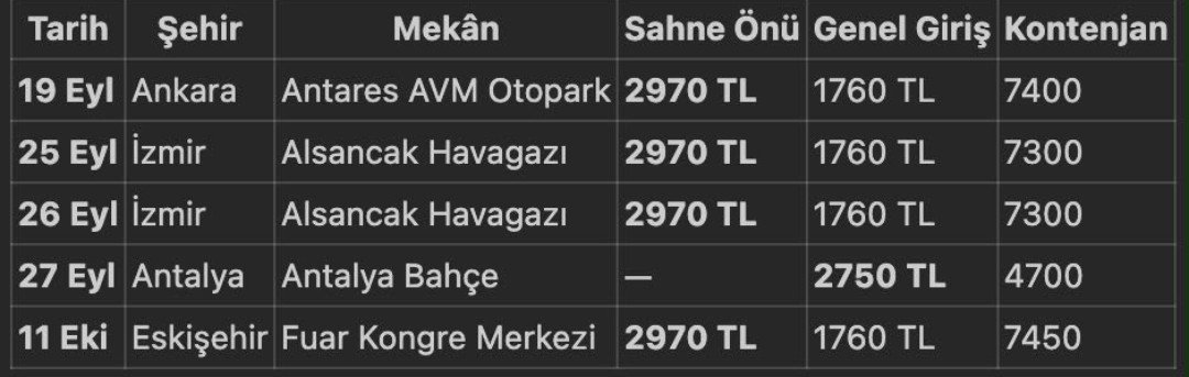 mnkmsngmn's tweet photo. @SamsunDemir bu liste gercek degildir umarim...fiyatlara bisiler yapamazmiyiz https://t.co/lSHYPToiBm