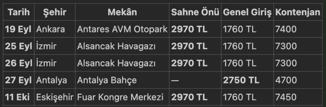 mnkmsngmn's tweet photo. @zeyfloraa bu fiyatlarla bulusamiyorum ben💔💔 https://t.co/oxGF1KZnFN