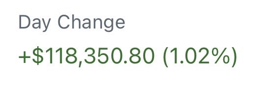 kevinxu's tweet photo. invest $11m into the stock market and wait for it to go up 1% https://t.co/kXFY9i4R6m