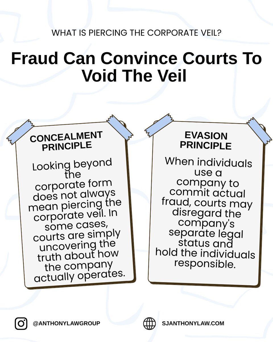 sjanthon's tweet photo. What is piercing the corporate veil? #arizona #az #scottsdale #phoenix #arcadia #mesa #gilbert #cavecreek #oldtownscottsdale #business #smallbusiness #businessowner #stephenjanthony #anthonylawgroup #realestate #realestatelaw https://t.co/AnlSfsilOY