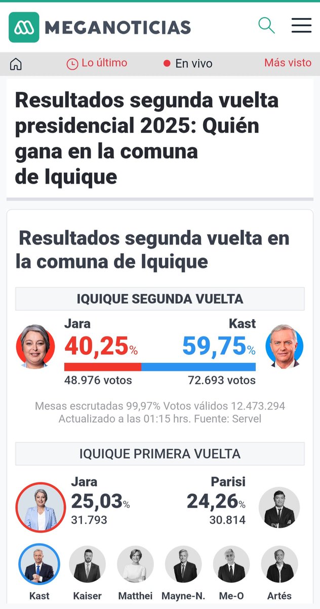 pia_sin_filtro's tweet photo. @milenaeldan @eldesconcierto Recursos limitados =Arrénglense cómo puedan
Disfruten lo votado! https://t.co/ZDGz8rOVxa