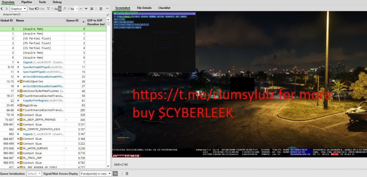 GTA6Base's tweet photo. 🚨| Breaking News: 

A Rockstar India employee fell victim to phishing, and the result appears to be a screenshot from a GTA VI build from just one month ago.

The devkit corresponds to a Xbox Series X. https://t.co/MBxOGdQNVm