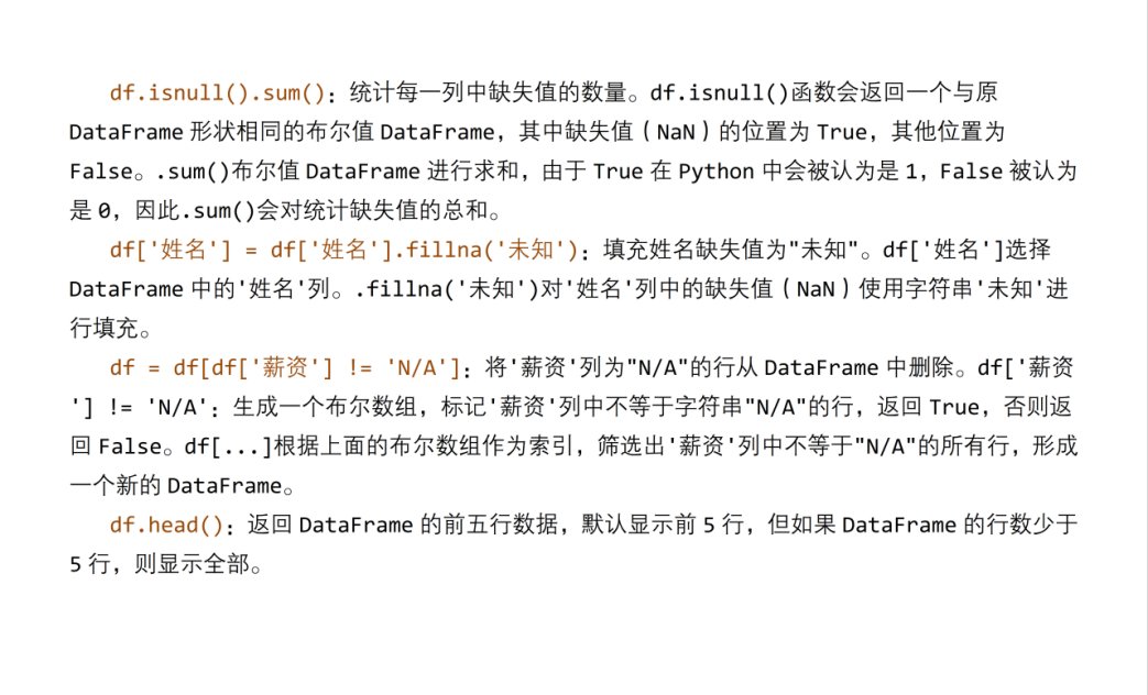 Nun17054732's tweet photo. Just finished 2 hours of deep learning on Python data analysis! Mastered Pandas data cleaning tricks  Feeling more confident for my data project this week!， https://t.co/Z8TzdOgWwi