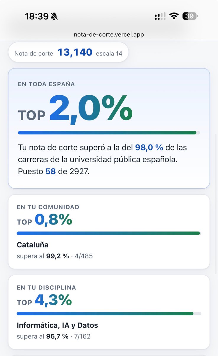 egregiumm's tweet photo. @Gonzalo_stba Siempre me acuerdo de la nota de corte de la mía porque mi nota fue literalmente el corte. https://t.co/2cQGBVImn7