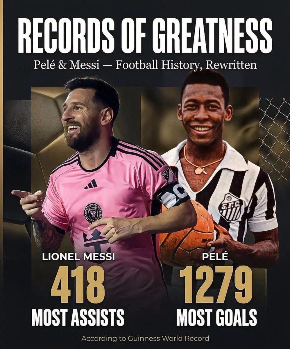 chimaobi_saint's tweet photo. 🚨 𝐁𝐑𝐄𝐀𝐊𝐈𝐍𝐆: Guinness World Records has officially recognized another 𝐇𝐈𝐒𝐓𝐎𝐑𝐈𝐂 𝐑𝐄𝐂𝐎𝐑𝐃!

𝐏𝐞𝐥𝐞́ — 𝟏,𝟐𝟕𝟗 𝐆𝐎𝐀𝐋𝐒 
𝐋𝐢𝐨𝐧𝐞𝐥 𝐌𝐞𝐬𝐬𝐢 — 𝟒𝟏𝟖 𝐀𝐒𝐒𝐈𝐒𝐓𝐒 

Two legends. Two 𝐈𝐍𝐂𝐑𝐄𝐃𝐈𝐁𝐋𝐄 𝐑𝐄𝐂𝐎𝐑𝐃𝐒. https://t.co/8mF6L5ixpN