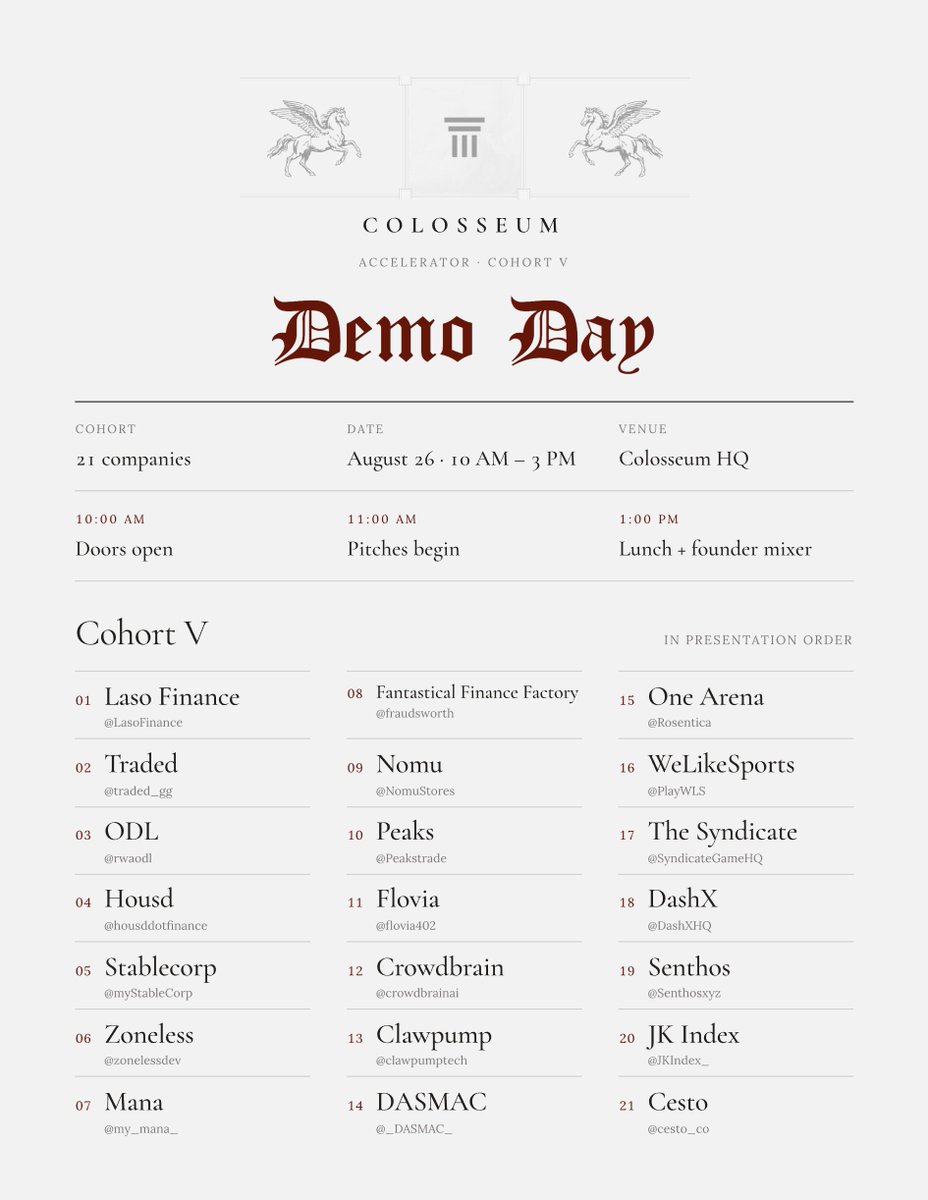 colosseum's tweet photo. 1/ The agenda and presenting order for Colosseum's Accelerator Demo Day next week.

Cohort V was our largest and highest-velocity batch yet. To get an invite to the IRL event, apply below.

https://t.co/VlRHJzmWvf https://t.co/TSgwDjDubv