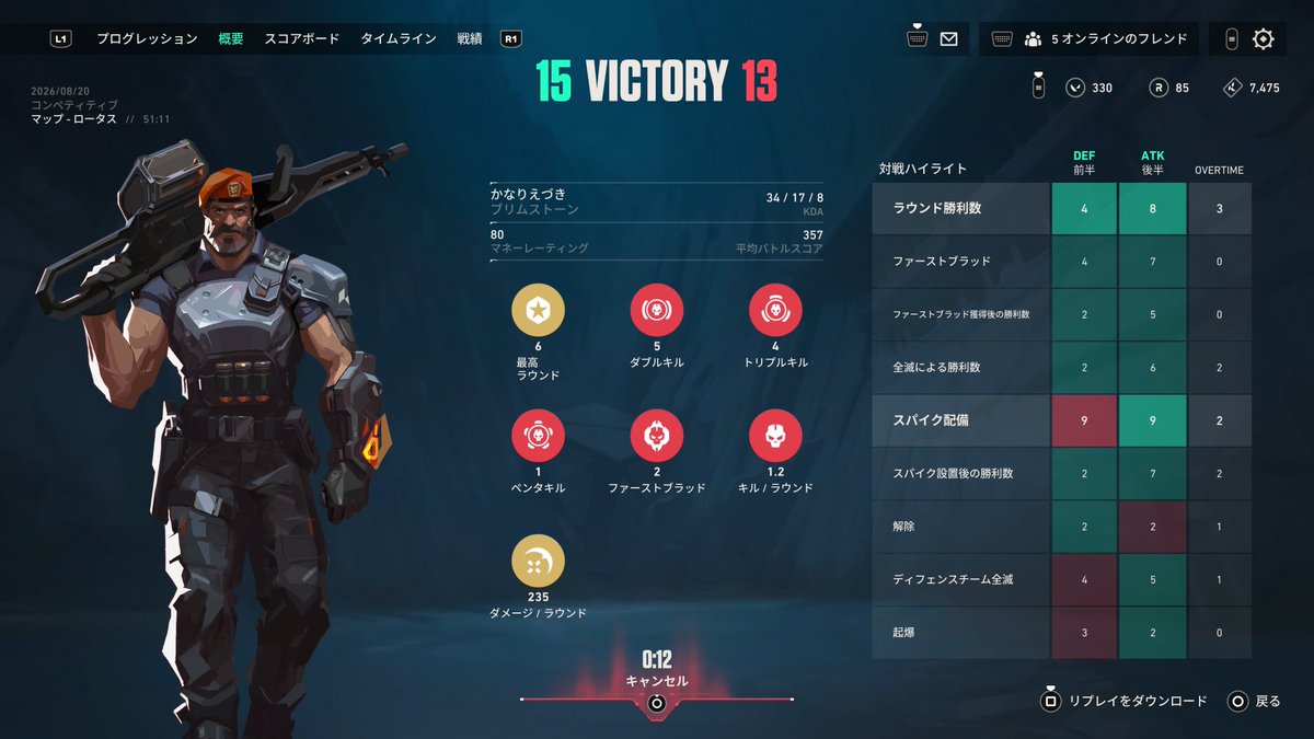 putyotaroman's tweet photo. 呪いの王実績解除

VALORANTたのちぃぃ https://t.co/6yQaBlgdB5