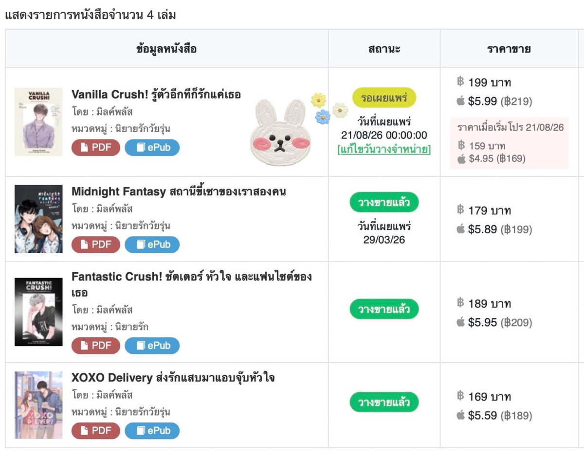 milkplusanyway's tweet photo. แว้บมาโพสต์หน่อยค่าา เผื่อมีใครยังไม่นอน 5555
ไม่ได้มาอัพเดตนานเลย กะว่าไปเช็กเล่มอีบุ๊กแป๊บเดียวเดี๋ยวมาต่อ ภาพตัดมาอีกทีเดือนสิงหาแล้วกี๊ด 😹
แต่มารายงานตัวว่ามิลค์พลัสส่งงานแล้วนะคะ! ใครเห็นโพสต์นี้ก็คือตอนเที่ยงคืน 00:00 เจอพี่เลอากับอชิได้เลยยย ⭐️
#VanillaCrush #VanillaLeia https://t.co/t9WNpDJo9e