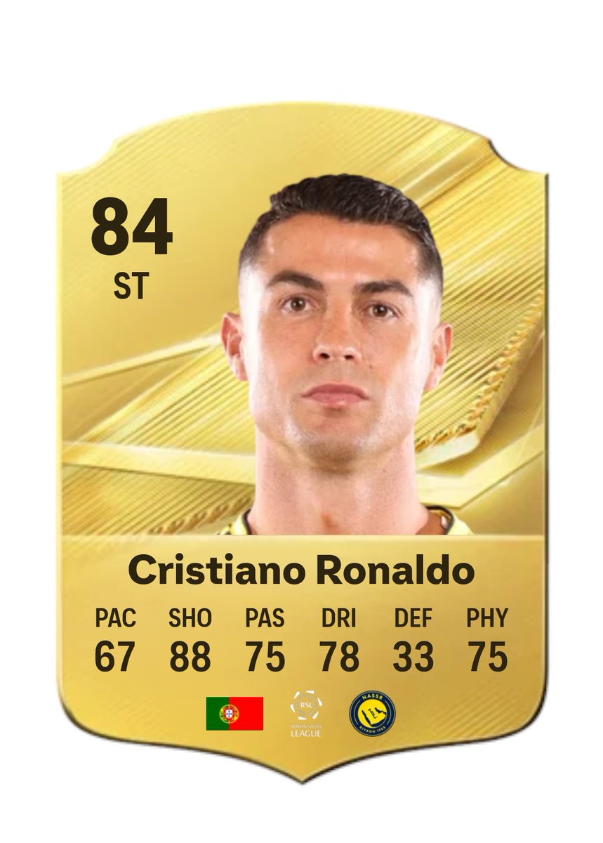 JasonTSco's tweet photo. At the world cup these were their top speeds:
Cristiano Ronaldo: around 33.7 km/h
Lionel Messi: around 30.9 km/h

Make it make sense... https://t.co/GKPwC1p3ep