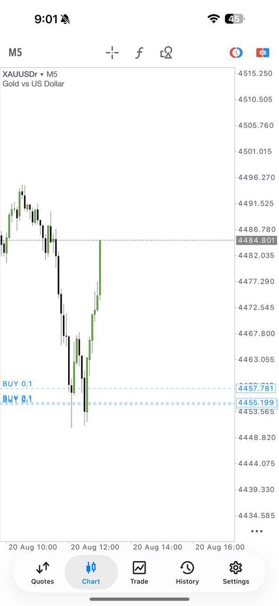 forexking_8's tweet photo. 👑 The market doesn't reward the person who wants it the most. It rewards the person who is prepared when the opportunity arrives. Study in silence, sharpen your decisions, control your risk, and let your consistency create the results.
👉https://t.co/1w7hVSJ8qC https://t.co/TiwLI7eJCA