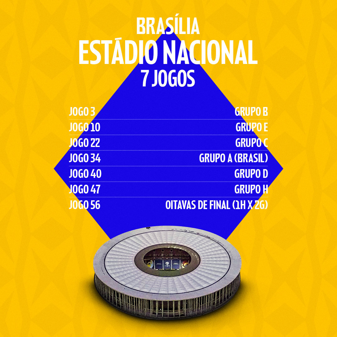 fifaworldcup_pt's tweet photo. Anota aí! 📝

Todos os jogos da #FIFAWWC por cidade-sede. ⬇️ https://t.co/6nEilEDhHN