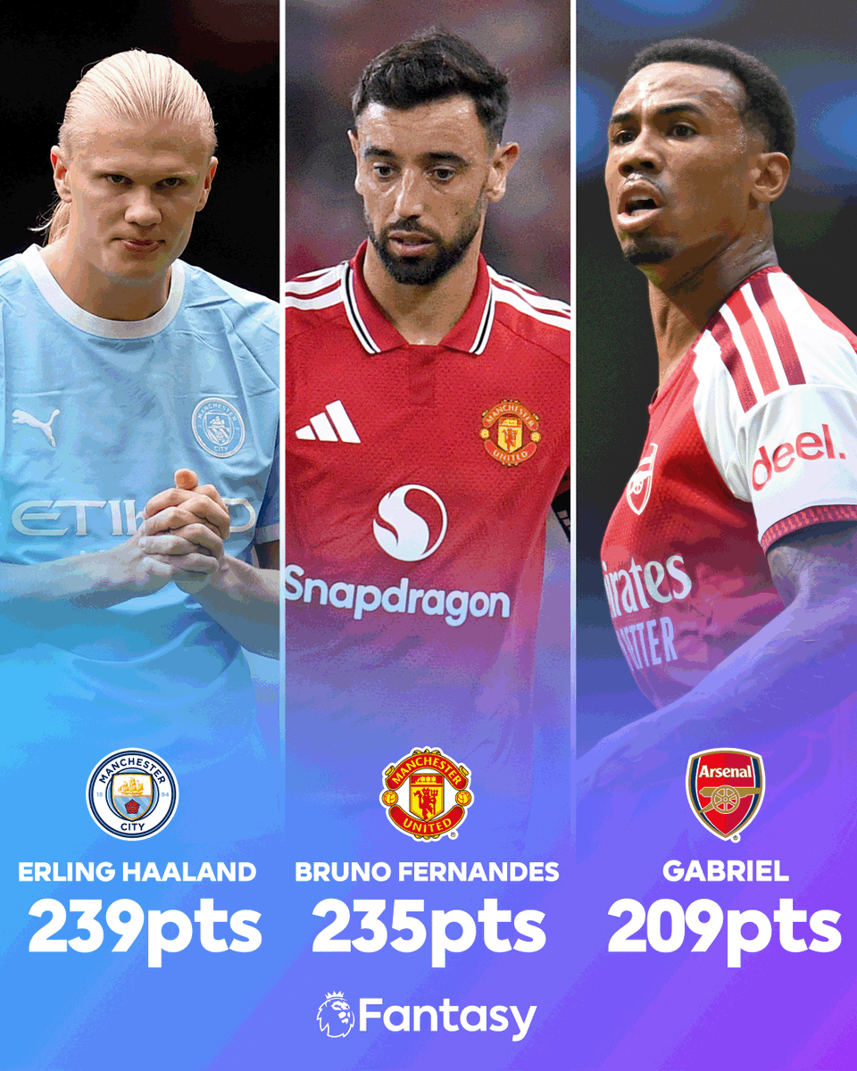 OfficialFPL's tweet photo. The top-scoring trio of 2025/26 🔝

Who will come out on top this season? 💭 https://t.co/ymitbLGndq