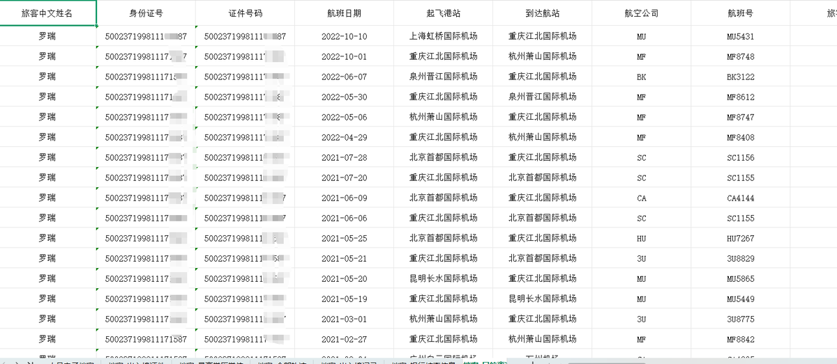 Obi78496738's tweet photo. 身份证轨迹
提供信息:姓名、身份证
回单结果:相关档案、活动轨迹·
目标在哪用、干了啥，一查就爆! https://t.co/6ucT02jKeo