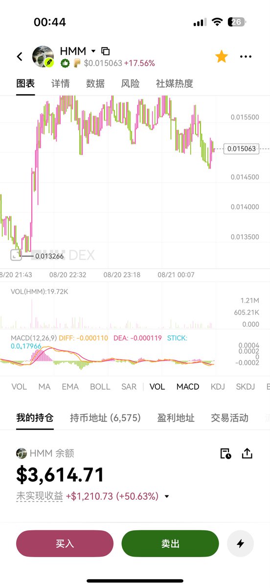 bang75567's tweet photo. thinking-cat:native  我持有三千uHMM你们觉得我能在九月底之前把他变成三万u吗 https://t.co/6fa1DeeiRL