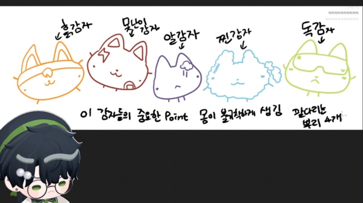 hiejieclamp's tweet photo. 이걸 로보가 그리심 캐해 찰져서 웃겨ㅋㅋ https://t.co/j3VEutXrrt