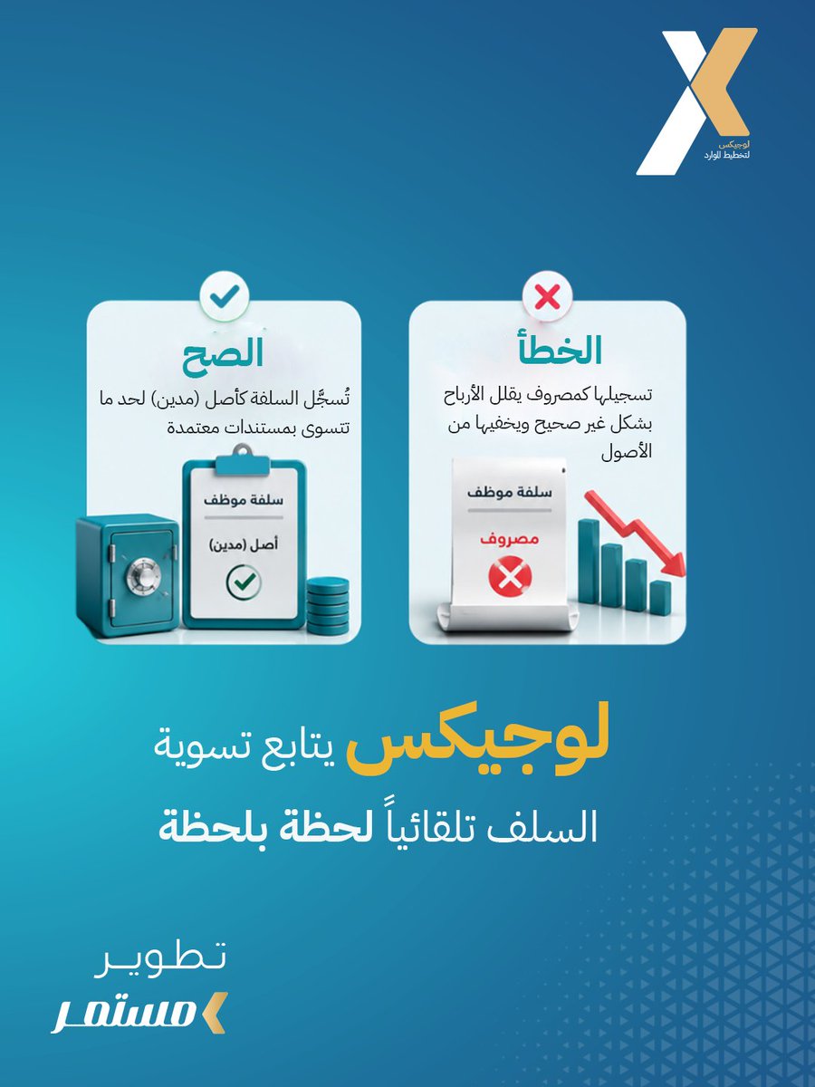 LOGIXERP's tweet photo. تسجّل سلفة الموظف كمصروف مباشرة؟!  خطأ يكلفك دقة أرباحك
• الصح: تُسجَّل السلفة كأصل (مدين) لحد ما تتسوى بمستندات معتمدة
• الخطأ: تسجيلها كمصروف يقلل الأرباح بشكل غير صحيح ويخفيها من الأصول
• لوجيكس يتابع تسوية السلف تلقائياً لحظة بلحظة
https://t.co/TLhJ2HX5lq
#المحاسبة #الإدارة_المالية #نظام_ERP