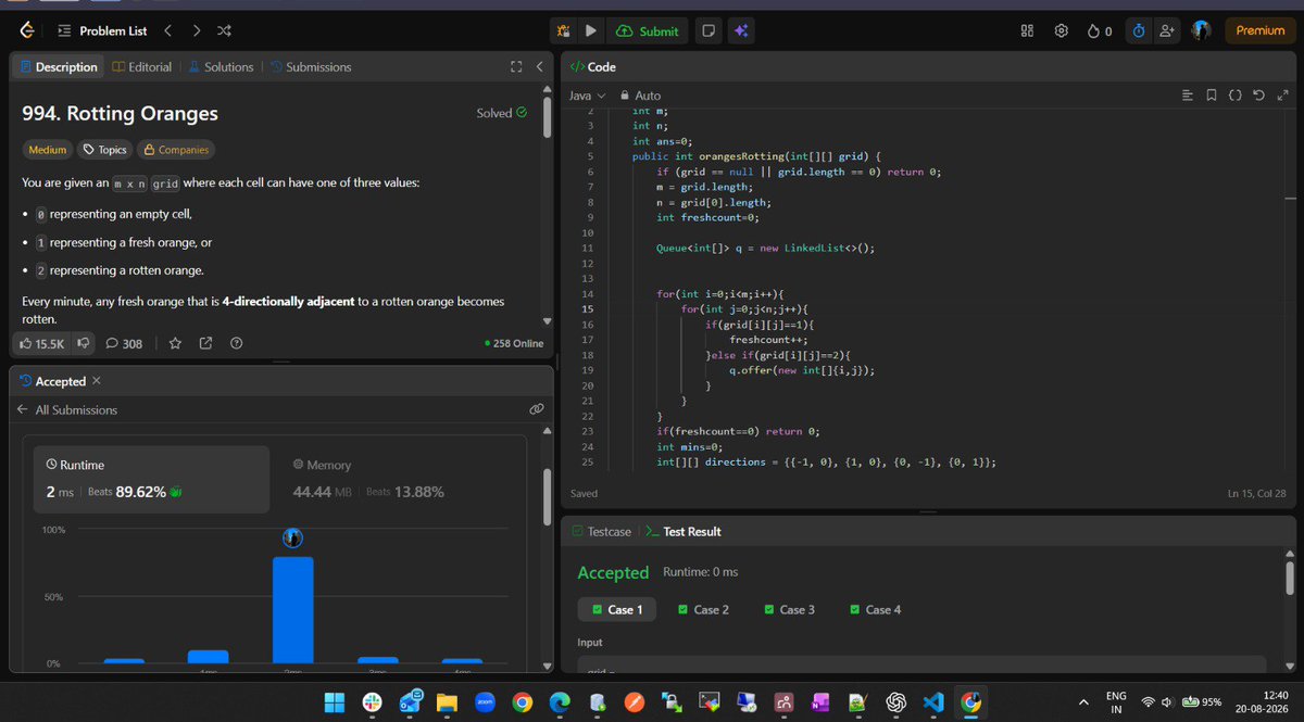 Prajwal_Dhage16's tweet photo. Day 3/100 of #100DaysOfCode
Today I solved 3 questions on #LeetCode all there questions were of #graphs concept and i solved it using BFS and DFS
#buildinpublic #Dsa #PublicLearning https://t.co/h2QQwRyk1J