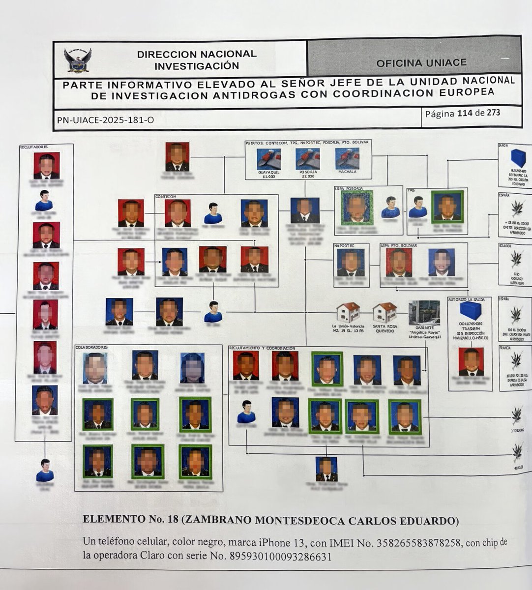 OjoSecoEcuador's tweet photo. 🧵Los puertos privados de #Guayaquil, infiltrados por el narcotráfico. La investigación de @Cascabelito09 revela que una red vinculada al narcotraficante Carlos Zambrano habría infiltrado a unos 40 policías antidrogas que operaban en distintos puertos de Guayaquil, algunos de ellos todavía en servicio y bajo investigación. El esquema era preciso: los uniformados identificaban el contenedor que llevaba la droga “el preñado” y direccionaban las inspecciones hacia otros contenedores para evitar revisarlo. Incluso coordinaban los envíos con los turnos de los policías colaboradores.