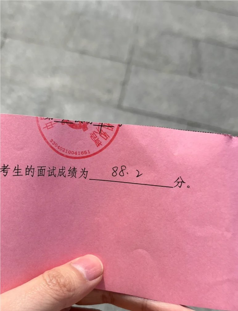 Leninha89094948's tweet photo. Excited to share I passed the Level 1 CFA exam! Hard work + late-night study sessions paid off https://t.co/OAh6lRxPAJ
