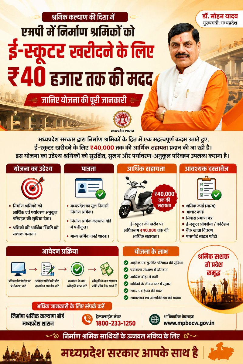 TinkuRay2222's tweet photo. 🚨 मध्यप्रदेश के निर्माण श्रमिकों के लिए बड़ी सौगात! 🛵⚡
🔸 

#MPNews #MadhyaPradesh #E_ScooterYojana #ShramikYojana #NirmanShramik #LabourCard #ShramikKalyan #MadhyaPradeshGovernment #MohanYadav #SarkariYojana #MPYojana #Sagar #TinkuRai https://t.co/i5MRlnEqUt