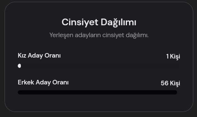 kidembeka's tweet photo. cehennem simulasyonj https://t.co/ScHC8Ar7qR