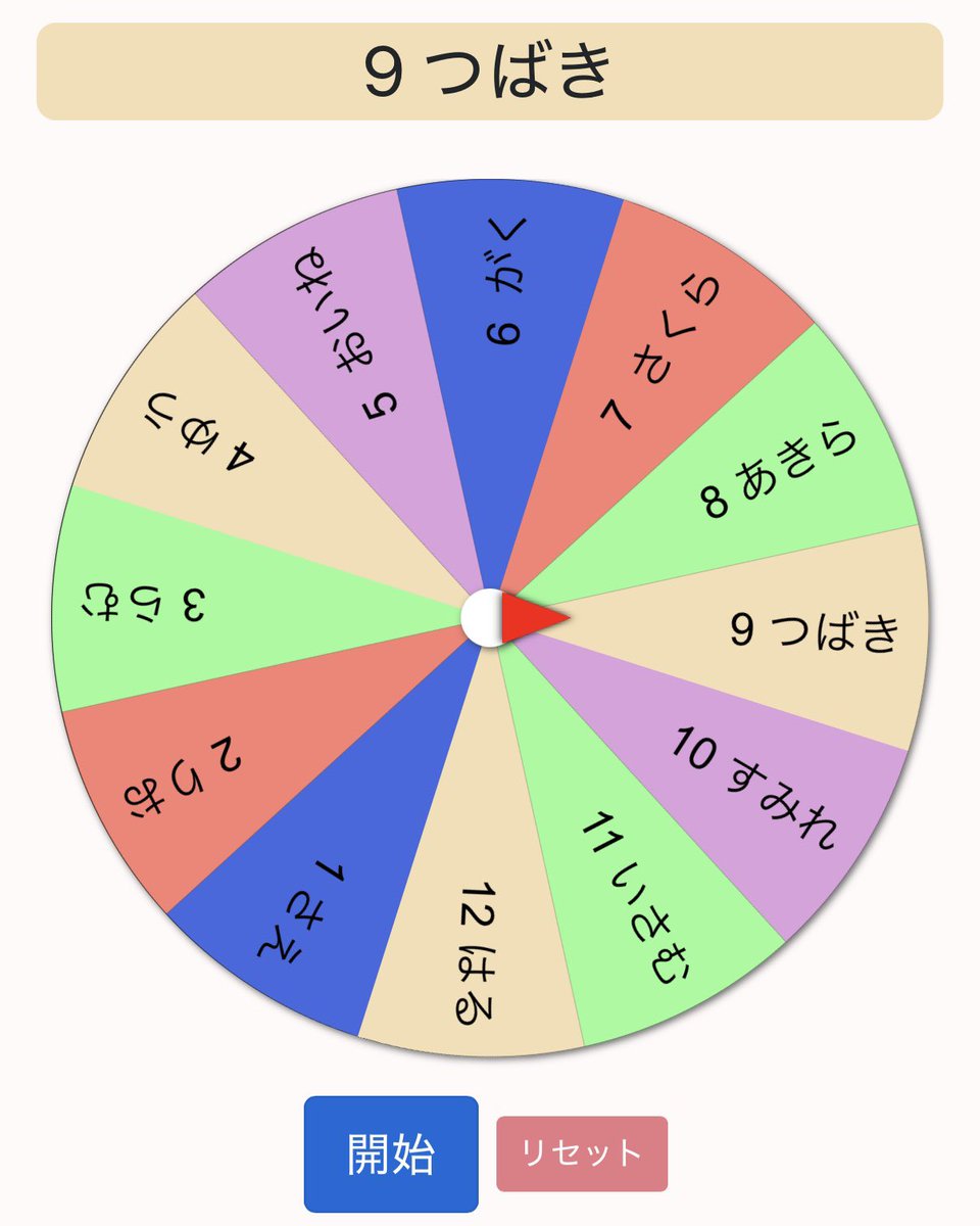 tamrpg_'s tweet photo. バニーの日らしいのでバニールーレットドーン！！！
今回の被害者たち！！！(3.4.5月メンツすぎる)
多分8/21の内には描けないので22に出る https://t.co/EkigfoOaiI