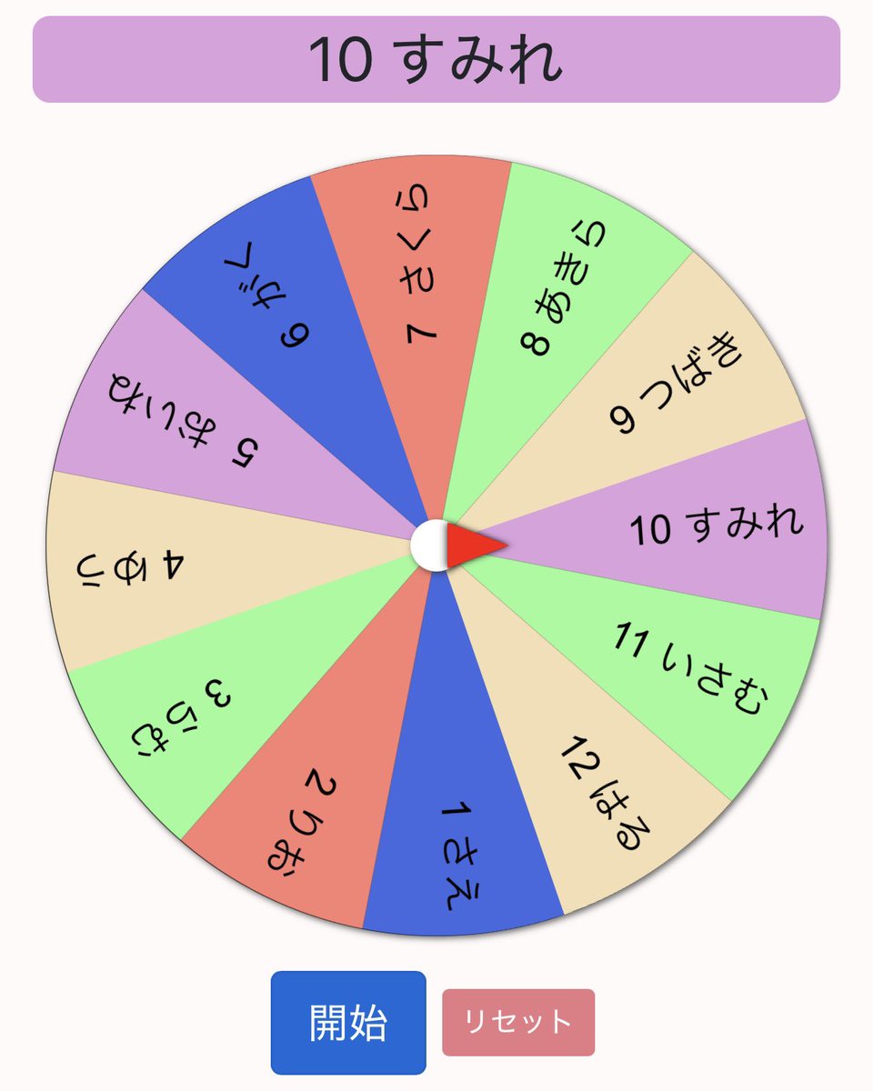 tamrpg_'s tweet photo. バニーの日らしいのでバニールーレットドーン！！！
今回の被害者たち！！！(3.4.5月メンツすぎる)
多分8/21の内には描けないので22に出る https://t.co/EkigfoOaiI