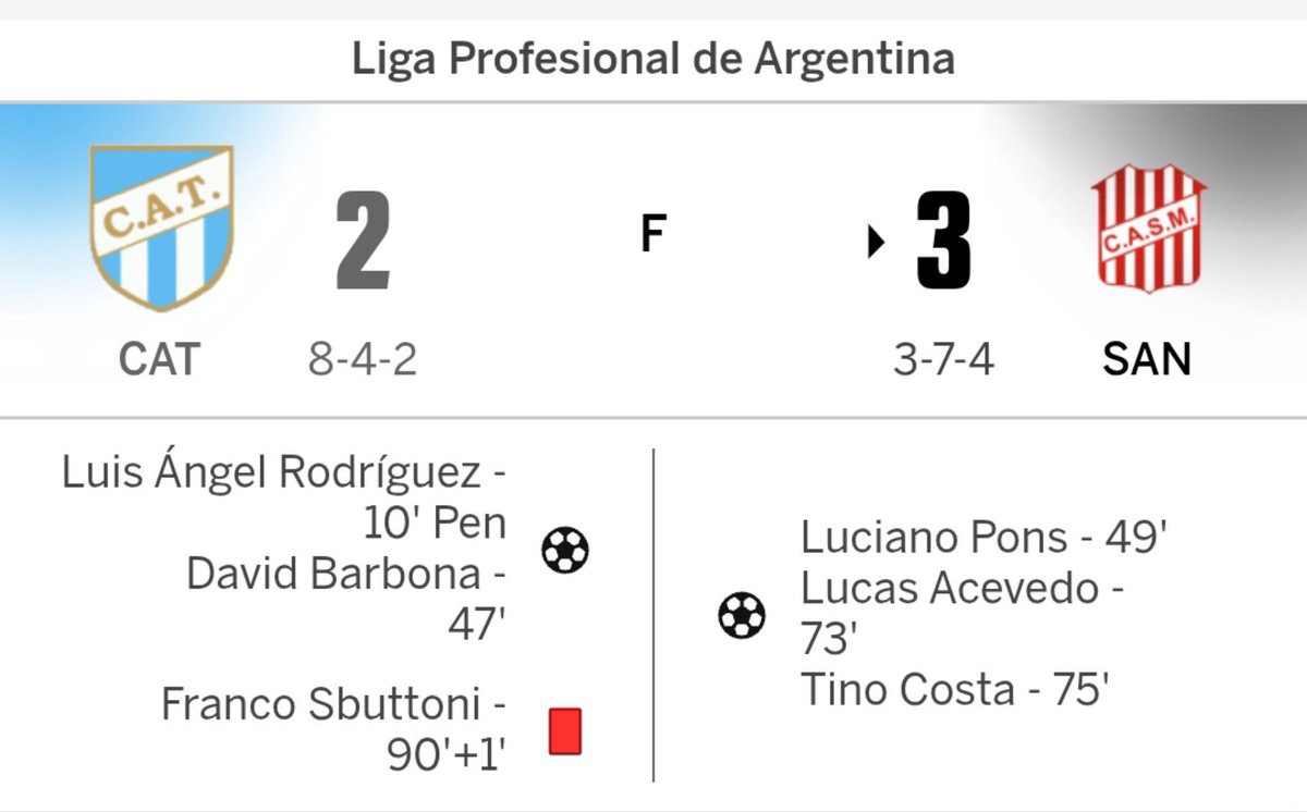 EnzoCorbalan7's tweet photo. Si, el 2-2 duró poco. https://t.co/Bg6YfkKXKV