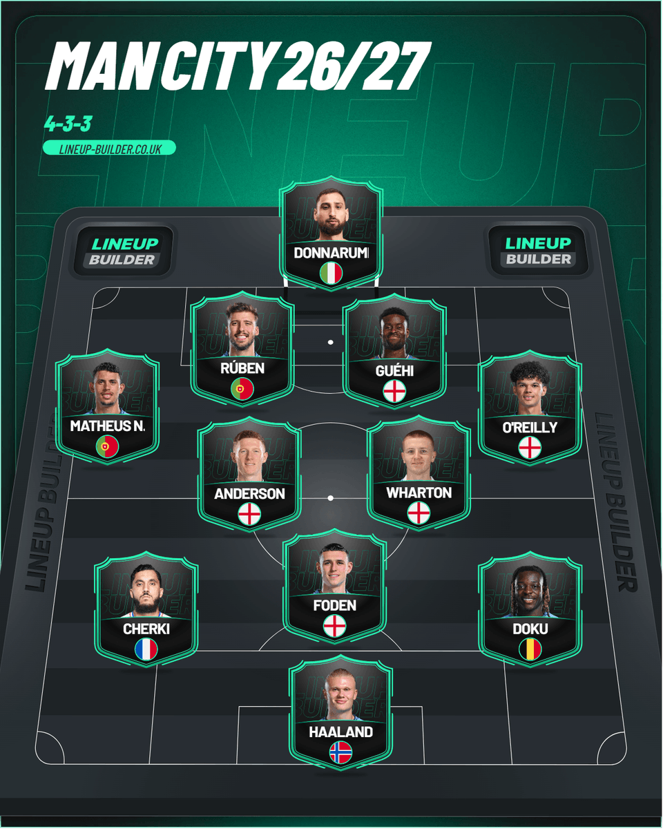 CityForeverZa's tweet photo. @tfmcfc But i dont think Maresca can Unlock this line up with his tactics https://t.co/18MJcZKlVv