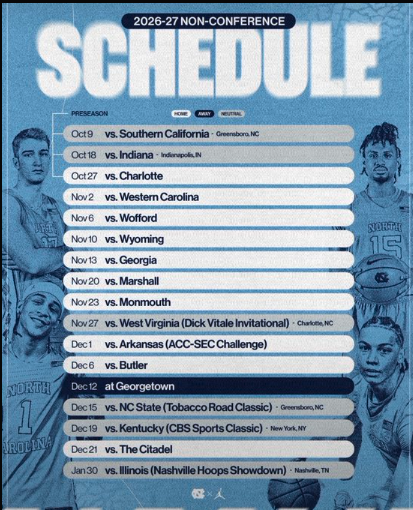 Hoopsatduke's tweet photo. One is not like the other. One school wants to battle the best. The other wants to munch on cupcakes. https://t.co/WY0sVMHdPE