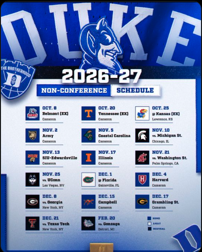 Hoopsatduke's tweet photo. One is not like the other. One school wants to battle the best. The other wants to munch on cupcakes. https://t.co/WY0sVMHdPE