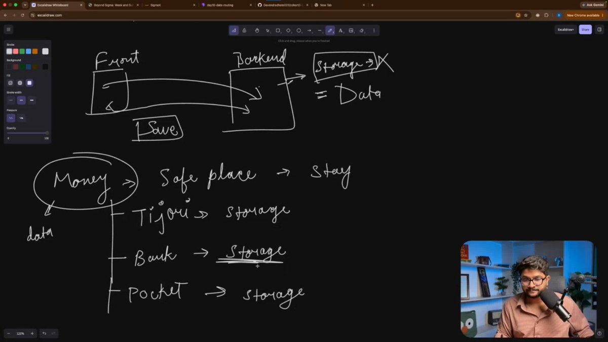 JayVasoya28's tweet photo. Day 74 of Cohort 3.0 — @sheryians_ 

Today was all about Databases 🗄️

Learned Relational vs NoSQL DBs, MongoDB, MongoDB Atlas, AWS cloud setup, MongoDB Compass, and how Express.js connects to MongoDB using Mongoose.

No coding today, just understanding the complete setup! https://t.co/WU6I8xYAnH