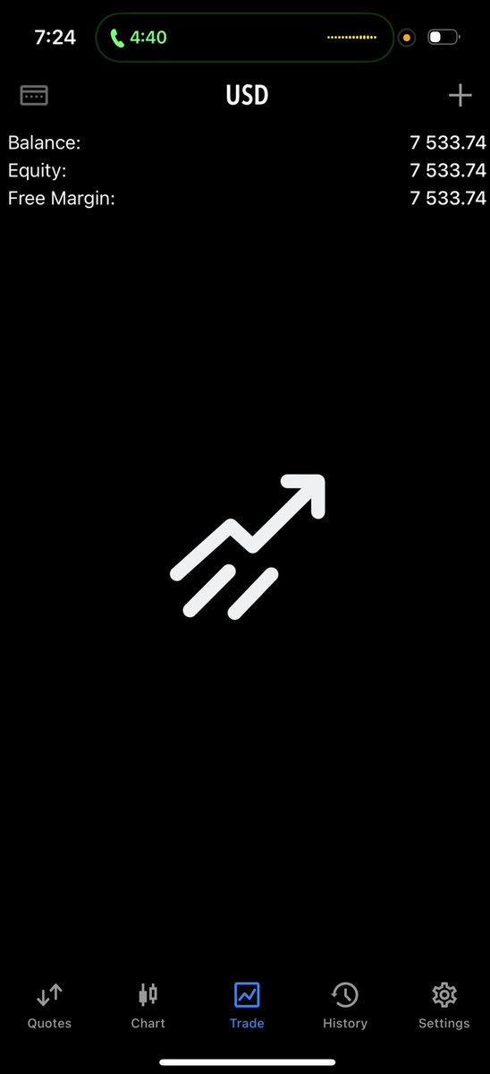 mukasareef8's tweet photo. Last trade of the day signed out🤝

We go again tomorrow. https://t.co/4VMgciZhk9