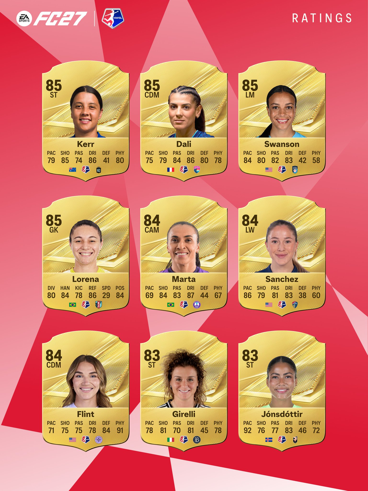 EA SPORTS FC (@EASPORTSFC) on X