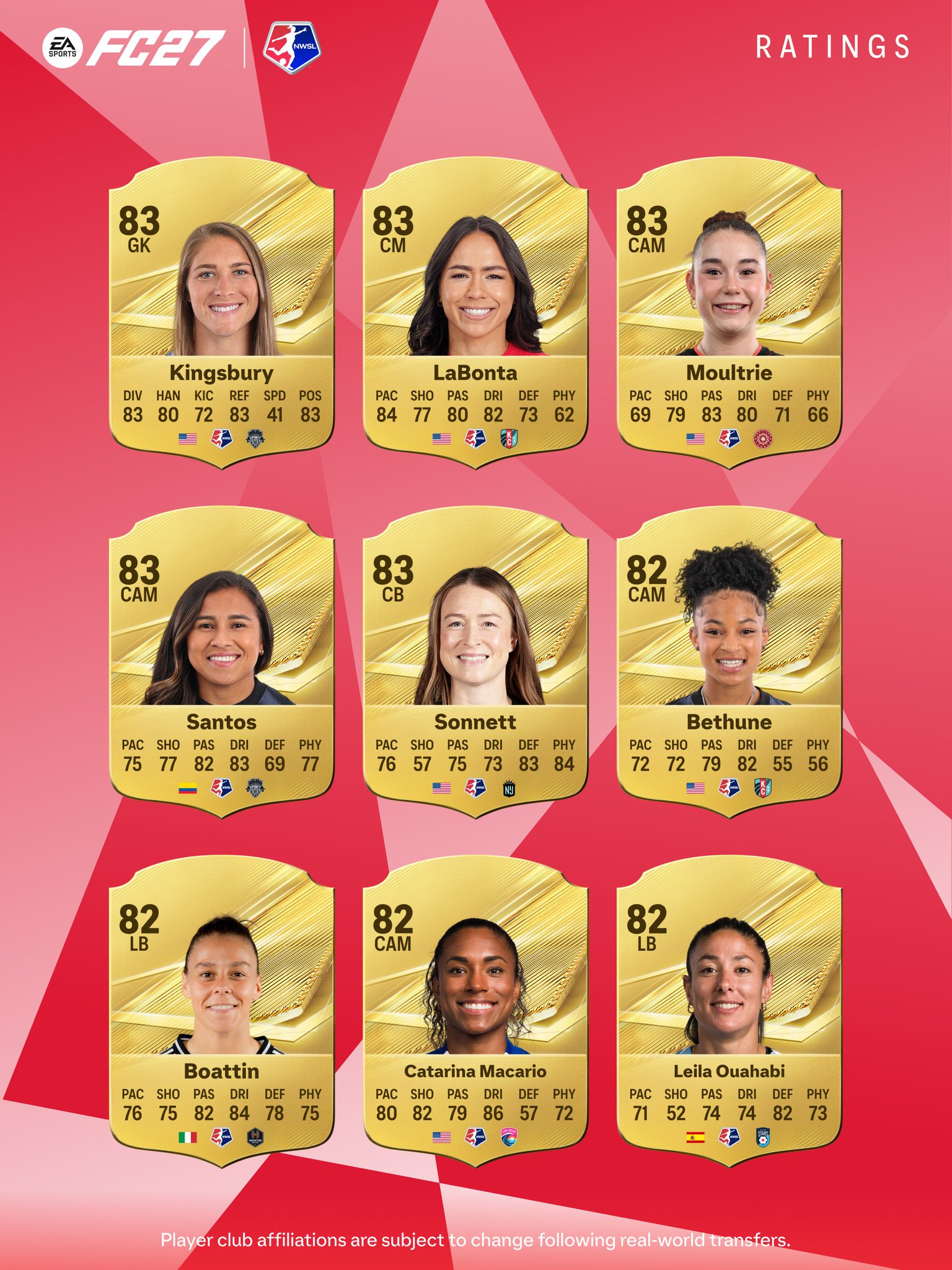 EA SPORTS FC (@EASPORTSFC) on X