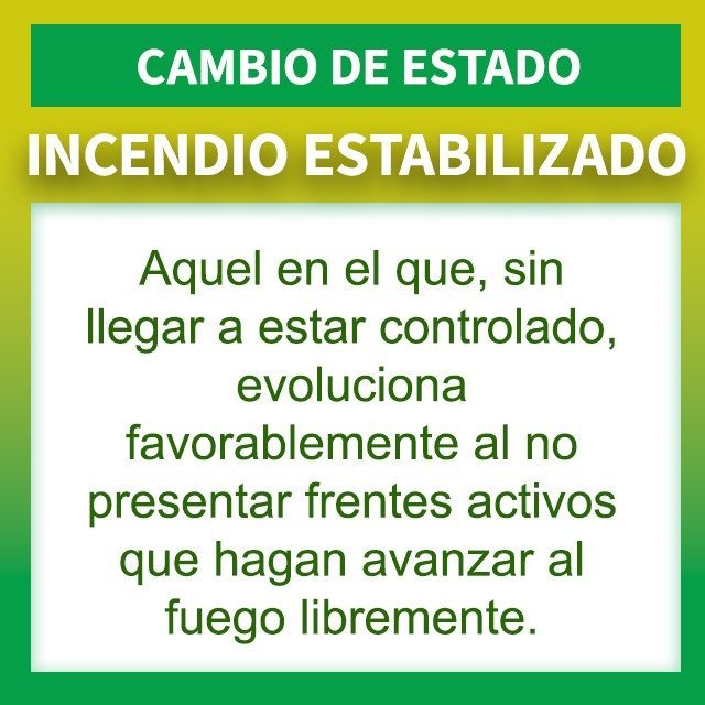 Plan_INFOCA's tweet photo. 🔴 El #IFJayena (#Granada) queda ESTABILIZADO a las 18:45 horas. https://t.co/5Q1exH3q7l