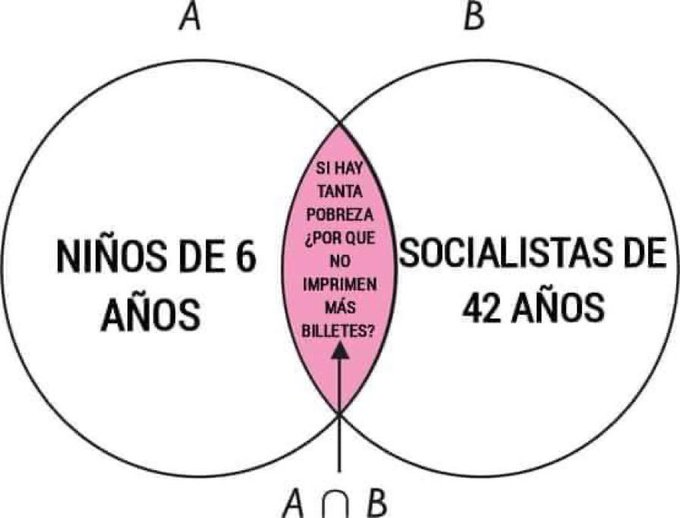 MadeInAncapia's tweet photo. ¿Por qué esto es algo tan real? https://t.co/PdhHdyRt3k