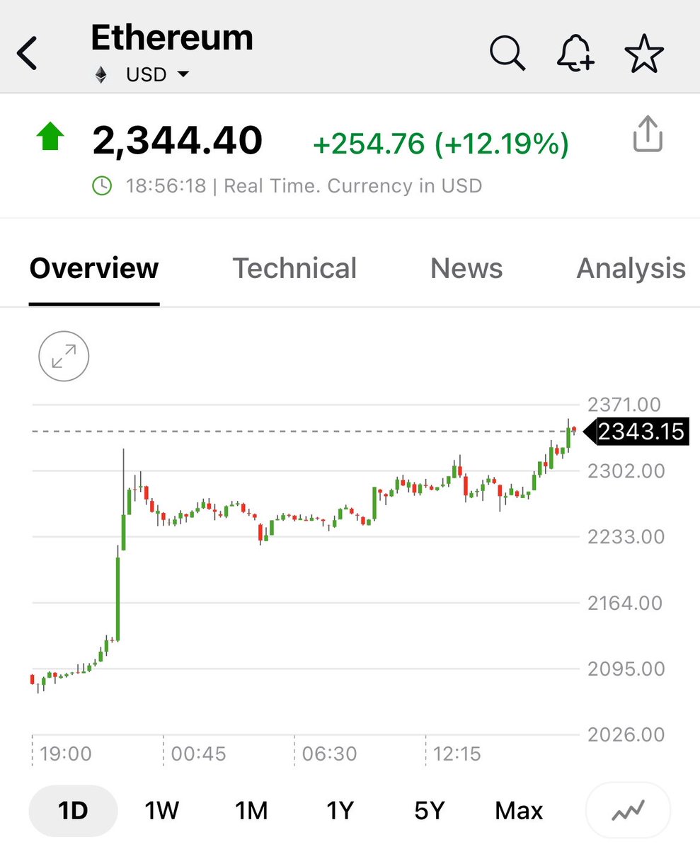 pattie_jabbaz's tweet photo. El Dinero Inteligente rota hacia #BTC #ETH y #XRP como etf #BITX y #COIN https://t.co/BMKDl5IRLN
