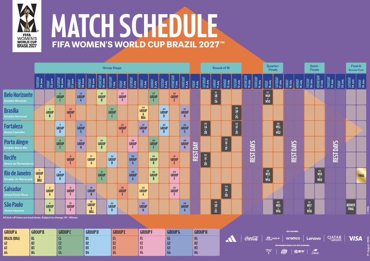 SEFutbolFem tweet picture
