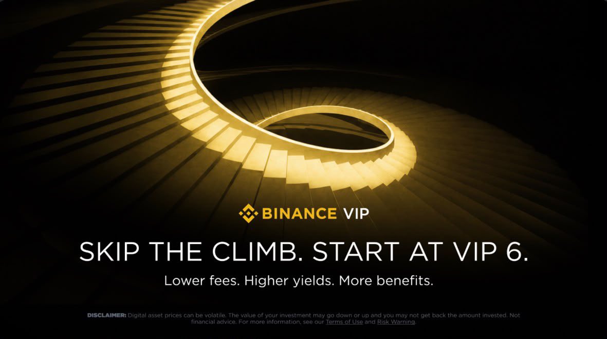 CryptoMiners_Co's tweet photo. VIP tiers usually mean grinding your way up with more and more volume

@Binance is doing something a little different with VIP 6 for Six. eligible users can skip the usual climb and start at VIP 6 for two months, with a chance to extend it up to six months by hitting the required milestones.

the fee side is obviously a big one, with up to 80% discounted rates. but the other benefits are probably more interesting for active traders

0% institutional loans for a month, $BNB borrowing at 2.5% with no collateral, higher VIP Earn yields, Capital Connect, and a dedicated account manager who actually knows your trading setup.

there are also VIP-only events, networking opportunities and seasonal perks, so it goes beyond just trading fees.

and there are two ways in. current VIP 1-5 users and eligible VIPs from other exchanges can take the growth track, while lapsed VIP 3-6 users may qualify through the reactivation track.

basically, if you’re already trading at that level, it’s worth checking whether you qualify.

skipping the climb is probably the part we’d pay attention to.