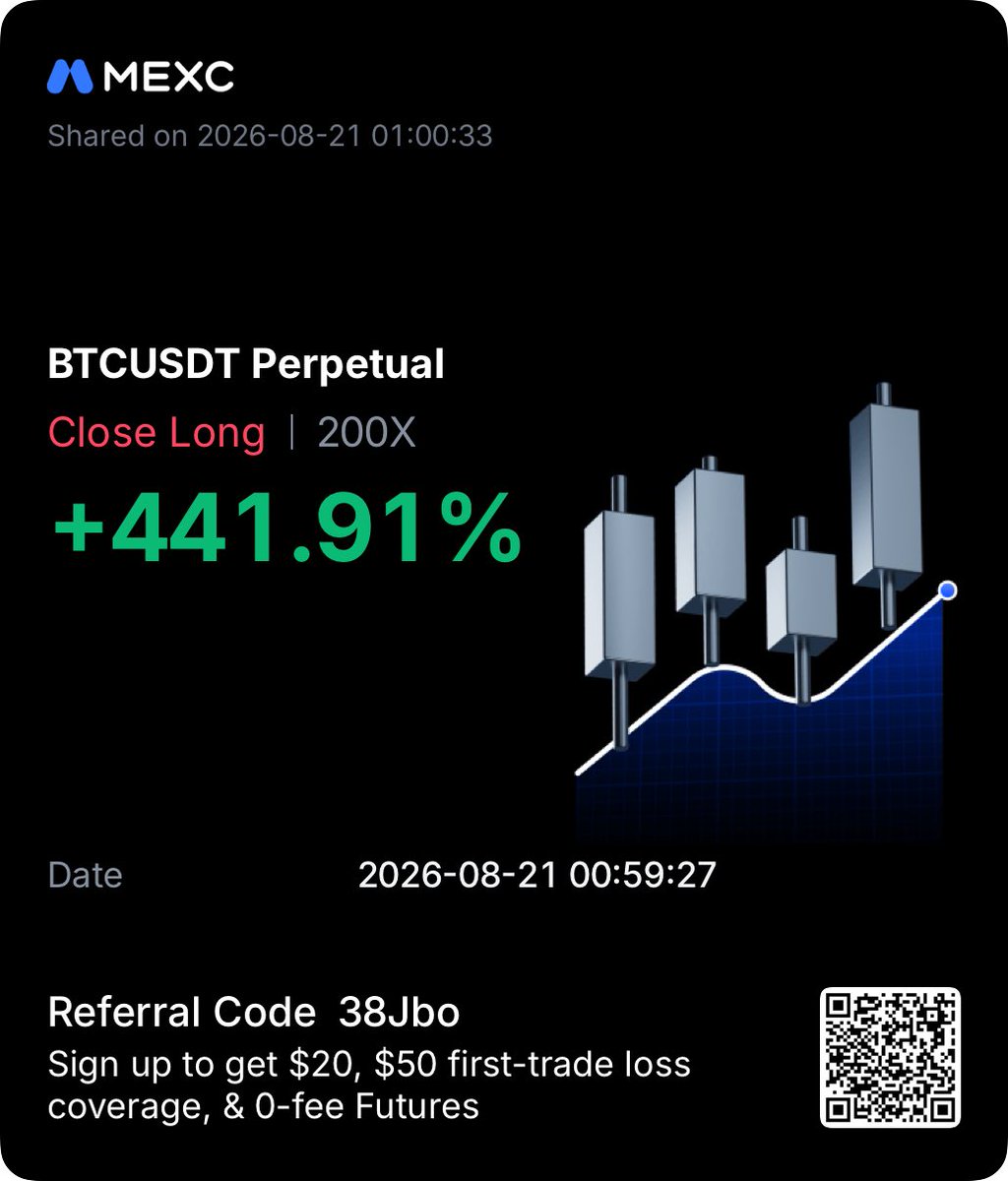 idomoji's tweet photo. That’s all for tonight! #btc bitcoin:native https://t.co/N7ivUjw4Av