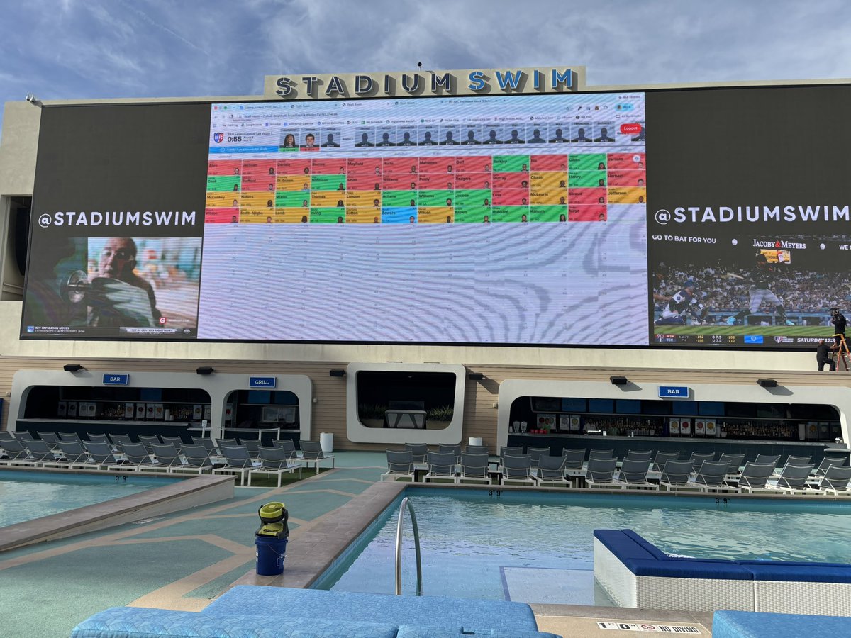 GregAmbrosius's tweet photo. We are getting ready for next Friday’s historic debut of the World Championship 100k Legacy League at Circa. Each of the 12 teams will have a “war room” cabana at Circa Swim with the big board on the 143 foot screen!! How does it look? https://t.co/nO1yWlahuQ